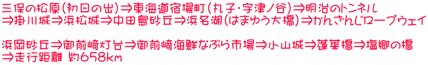 三保の松原（初日の出）⇒東海道宿場町（丸子・宇津ノ谷）⇒明治のトンネル ⇒掛川城⇒浜松城⇒中田島砂丘⇒浜名湖（はまゆう大橋）⇒かんざんじロープウェイ  浜岡砂丘⇒御前崎灯台⇒御前崎海鮮なぶら市場⇒小山城⇒蓬莱橋⇒塩郷の橋 ⇒走行距離 約６５８ｋｍ