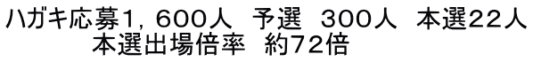 ハガキ応募１，６００人　予選　３００人　本選２２人 　　　　　本選出場倍率　約７２倍