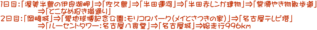 １日目：「渥美半島の伊良湖岬」⇒「佐久島」⇒「半田運河」⇒「半田赤レンガ建物」⇒「常滑やき物散歩道」 　　　　　⇒「とこなめ招き猫通り」 ２日目：「岡崎城」⇒「愛地球博記念公園：モリコロパーク（メイとさつきの家）」⇒「名古屋テレビ塔」 　　　　　⇒「ルーセントタワー：名古屋八食堂」⇒「名古屋城」⇒総走行９９６ｋｍ