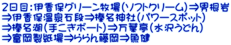 ２日目：伊香保グリーン牧場（ソフトクリーム）⇒男根岩 ⇒伊香保温泉石段⇒榛名神社（パワースポット） ⇒榛名湖（手こぎボート）⇒万葉亭（水沢うどん） ⇒富岡製紙場⇒ららん藤岡⇒魚健